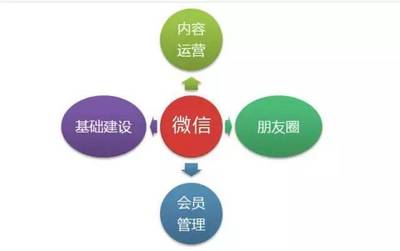 品牌新里程 中國(guó)萬(wàn)達(dá)·萬(wàn)達(dá)寶通輪胎攜手央視開(kāi)啟品牌推廣新征程